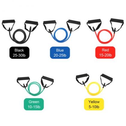 Ripcord (Flexcord) Resistance Band