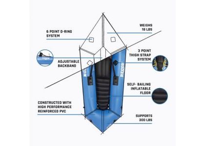 KOKOPELLI Recon Blue Kayak