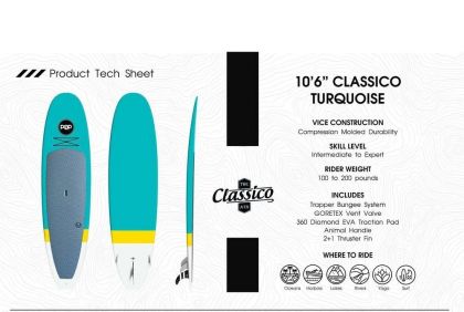 POP 10'6" Classico Turquoise and Yellow RETRO * 1 Left