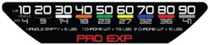 Powerblock Pro 50 Urethane Stage I 5 - 50Lb Set