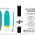 POP 10'6" Classico Turquoise and Yellow RETRO * 1 Left